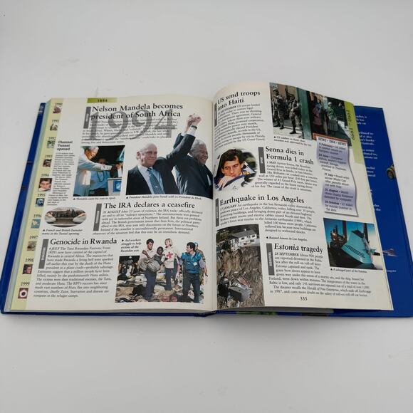 The 20th Century Year by Year Coffee Table Book - Picture 5 of 8